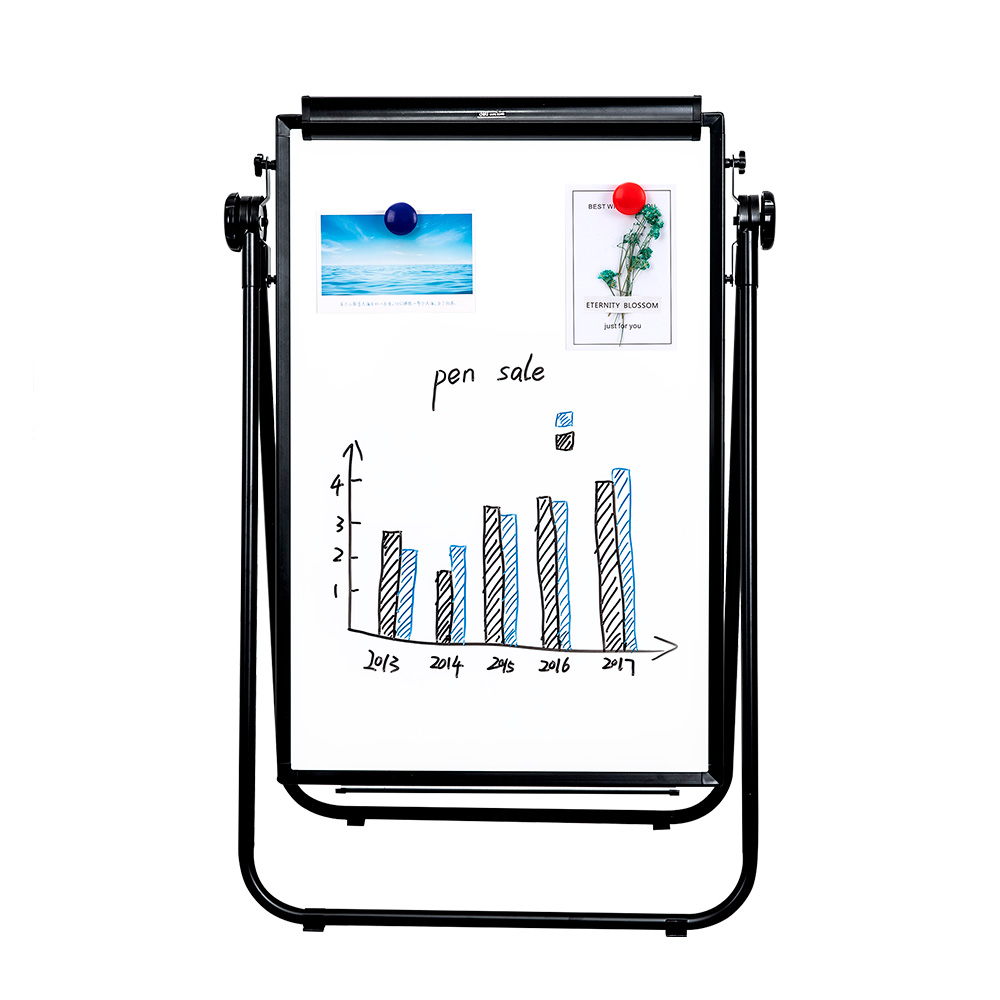 Pizarra Acrílica giratoria Deli 60cmx90cm *UMV-1und*